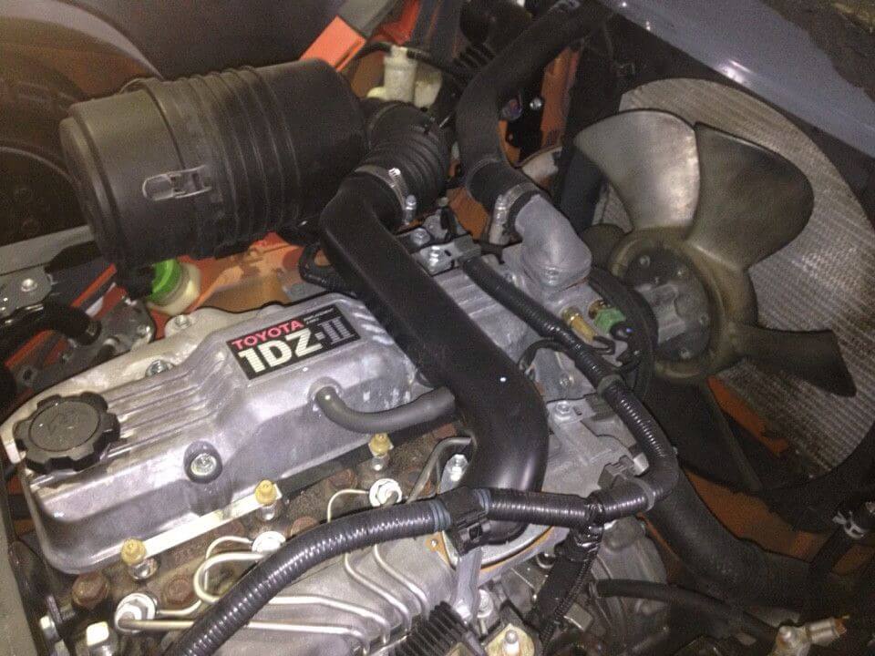 ĐỘNG CƠ XE NÂNG TOYOTA 1DZ-II